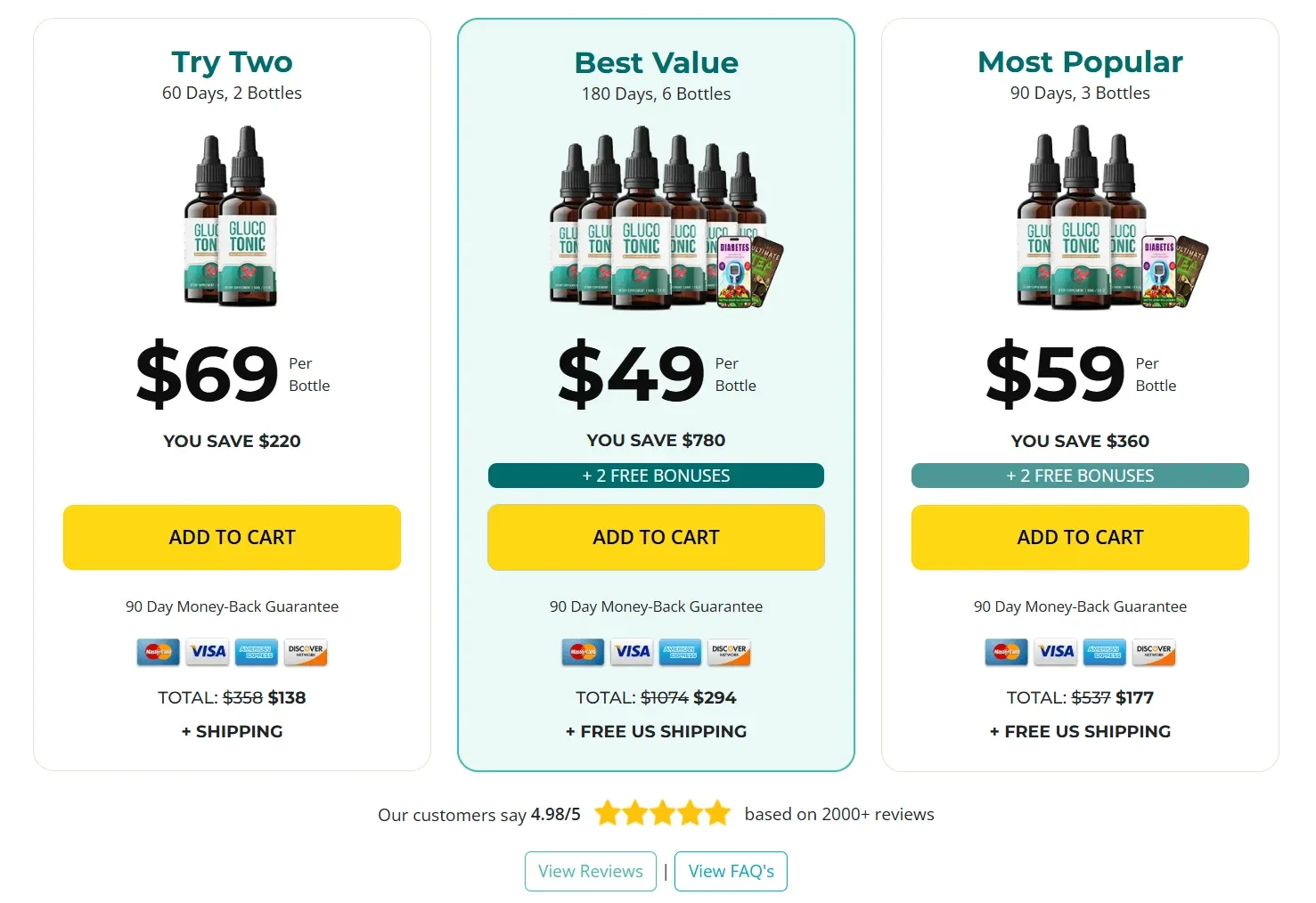 glucotonic price